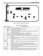 Предварительный просмотр 13 страницы Charles 3652-62 Manual