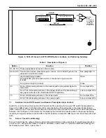 Предварительный просмотр 7 страницы Charles 3653-61 Manual