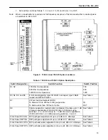 Preview for 13 page of Charles 7305-14 4W-2W Manual