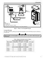 Предварительный просмотр 5 страницы Charles C-Power 93-PS2415 Installation Instructions & Owner'S Manual