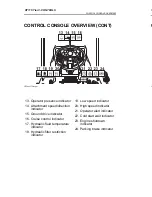 Preview for 14 page of Charles RT115 Tier 3 Owner'S Manual