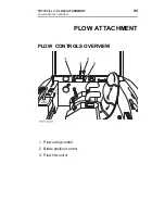 Preview for 95 page of Charles RT115 Tier 3 Owner'S Manual