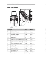 Предварительный просмотр 226 страницы Charles RT115 Tier 3 Owner'S Manual