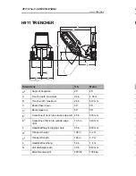 Предварительный просмотр 228 страницы Charles RT115 Tier 3 Owner'S Manual