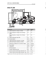 Предварительный просмотр 230 страницы Charles RT115 Tier 3 Owner'S Manual