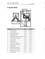 Предварительный просмотр 238 страницы Charles RT115 Tier 3 Owner'S Manual