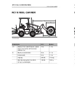 Предварительный просмотр 242 страницы Charles RT115 Tier 3 Owner'S Manual