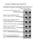 Предварительный просмотр 6 страницы Charlie Lab Black Lite System MIXLITE User Manual