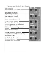 Предварительный просмотр 7 страницы Charlie Lab Black Lite System MIXLITE User Manual