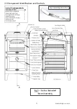 Preview for 4 page of Charlton & Jenrick Go Eco Bakechef Installation And Operating Instructions Manual