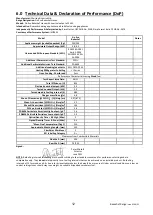 Preview for 13 page of Charlton & Jenrick Go Eco Bakechef Installation And Operating Instructions Manual