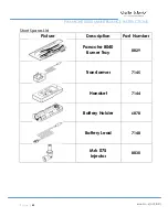 Предварительный просмотр 44 страницы Charlton & Jenrick PANACHE 8040 Instruction For User, Installation & Servicing