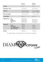 Предварительный просмотр 7 страницы CHARLY DIAMONDcross 100 Basic Operating Instructions Manual