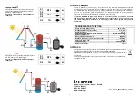 Preview for 9 page of Charmeg ULTRA User Manual