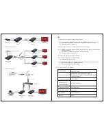 Preview for 2 page of Charmex TEH373 User Manual