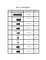 Предварительный просмотр 6 страницы Charmglow 234 Use And Care Manual