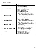 Preview for 19 page of Charmglow 810-7600-F Owner'S Manual