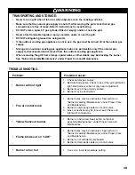 Preview for 11 page of Charmglow Drop-In Side Burner Owner'S Manual