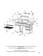 Предварительный просмотр 23 страницы Charmglow Gourmet 810-8640-S Owner'S Manual