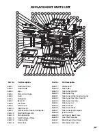 Предварительный просмотр 27 страницы Charmglow Gourmet 810-8640-S Owner'S Manual