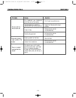 Preview for 14 page of Charmglow HBL-15SDLP User Manual