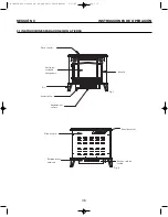 Preview for 35 page of Charmglow HBL-15SDLP User Manual