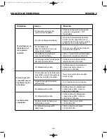 Preview for 40 page of Charmglow HBL-15SDLP User Manual