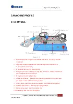 Preview for 8 page of Charmhigh CHM-T36VA User Manual