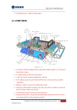 Preview for 10 page of Charmhigh CHM-T36VA User Manual