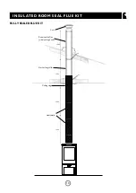 Preview for 18 page of Charnwood ARC 7 Operating & Installation Instructions Manual