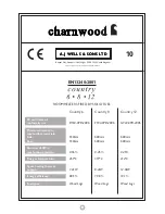 Предварительный просмотр 15 страницы Charnwood Country 12 Operating & Installation Instructions Manual