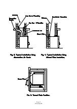 Предварительный просмотр 11 страницы Charnwood FIRECLASS Operating And Installation Instructions