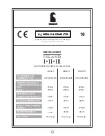 Предварительный просмотр 18 страницы Charnwood Island 1 Operating & Installation Instructions Manual