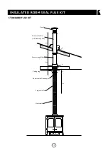 Preview for 17 page of Charnwood ISLAND II-BP Operating & Installation Instructions Manual