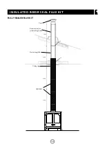 Preview for 18 page of Charnwood ISLAND II-BP Operating & Installation Instructions Manual