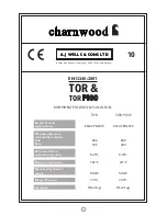 Preview for 24 page of Charnwood TOR Operating & Installation Instructions Manual