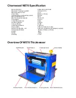 Предварительный просмотр 4 страницы Charnwood W570 Owner'S Manual