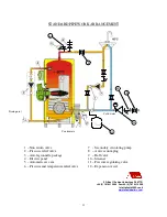 Preview for 11 page of Charot MAX'O GAZ Technical Manual