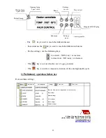 Preview for 25 page of Charot MAX'O GAZ Technical Manual