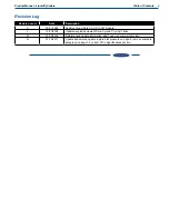 Предварительный просмотр 5 страницы CHART Cryo-Cyl80HP Product Manual