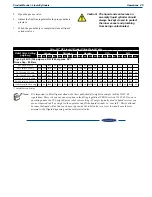 Предварительный просмотр 31 страницы CHART Cryo-Cyl80HP Product Manual