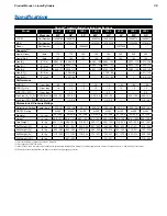 Предварительный просмотр 45 страницы CHART Cryo-Cyl80HP Product Manual