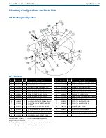 Предварительный просмотр 49 страницы CHART Cryo-Cyl80HP Product Manual