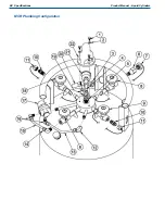 Предварительный просмотр 50 страницы CHART Cryo-Cyl80HP Product Manual