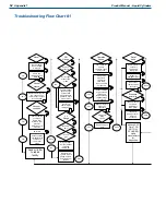 Предварительный просмотр 58 страницы CHART Cryo-Cyl80HP Product Manual