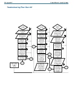 Предварительный просмотр 60 страницы CHART Cryo-Cyl80HP Product Manual