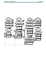 Предварительный просмотр 61 страницы CHART Cryo-Cyl80HP Product Manual