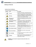 Preview for 6 page of CHART MVE
1842P-150 Operating And Maintenance Manual