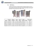 Preview for 12 page of CHART MVE
1842P-150 Operating And Maintenance Manual