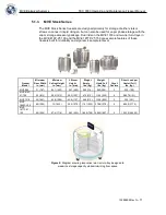 Предварительный просмотр 13 страницы CHART MVE
1842P-150 Operating And Maintenance Manual